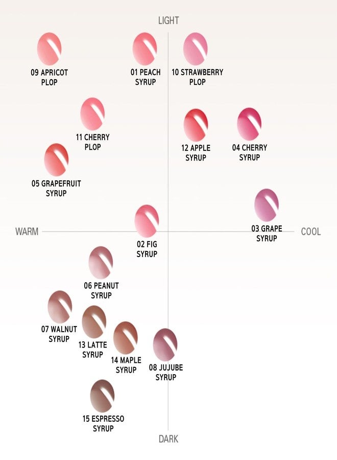 BBI@ BBIA BBIA Over Glaze Lip Gloss - Plumping & Volumizing Glossy Lip Tint with High-Glow Glassy Shine Finish, Naturally Moisturizing, Non-Sticky, Lightweight, Vegan, Korean Makeup (06 PEANUT SYRUP) - Image 5